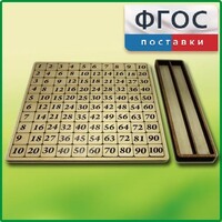 Дидактический набор "Таблица умножения" - fgospostavki.ru - Касимов