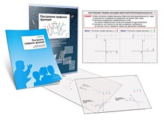 Комплект кодотранспарантов "Построение графиков функций" - fgospostavki.ru - Касимов