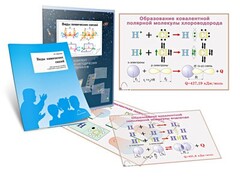 Комплект кодотранспарантов "Виды химических связей" - fgospostavki.ru - Касимов