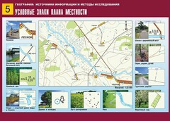 Таблица демонстрационная "Условные знаки плана местности" (винил 70*100) - fgospostavki.ru - Касимов