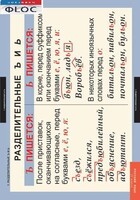 Комплект таблиц. Русский язык 5 класс - fgospostavki.ru - Касимов