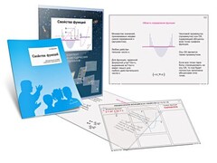 Комплект кодотранспарантов "Свойства функций" - fgospostavki.ru - Касимов