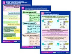 Комплект таблиц по химии раздаточные "Окислительно-восстановительные реакции" (цветные, ламинированные, А4, 8 штук) - fgospostavki.ru - Касимов