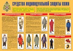 Плакат "Средства индивидуальной защиты кожи" - fgospostavki.ru - Касимов