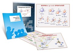 Комплект кодотранспарантов "Гибридизация орбиталей" - fgospostavki.ru - Касимов