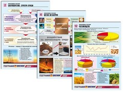 Комплект таблиц по географии "Экономика России" раздаточные (цветные, ламинированные, А4, 16 штук) - fgospostavki.ru - Касимов