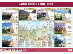 Таблица демонстрационная "Высотная поясность в горах России" (винил 70*100) - fgospostavki.ru - Касимов