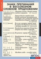 Комплект таблиц. Русский язык 9 класс - fgospostavki.ru - Касимов