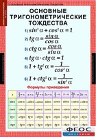 Комплект таблиц. Алгебра и начала анализа 10 класс. - fgospostavki.ru - Касимов