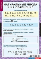 Комплект таблиц. Математика 5 класс. - fgospostavki.ru - Касимов