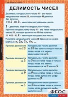 Комплект таблиц. Математика 6 класс. - fgospostavki.ru - Касимов