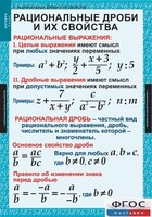 Комплект таблиц. Алгебра 8 класс. - fgospostavki.ru - Касимов