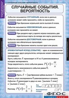 Комплект таблиц. Теория вероятностей и математическая статистика. - fgospostavki.ru - Касимов