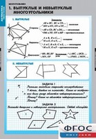 Комплект таблиц. Математика. Многоугольники. - fgospostavki.ru - Касимов