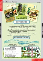 Комплект таблиц. Литературное чтение 2 класс. - fgospostavki.ru - Касимов