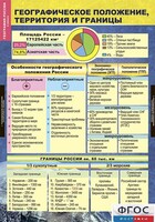 Комплект таблиц. География России. Природа и население. 8 класс. - fgospostavki.ru - Касимов