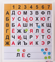Магнитная доска "Фонетические шахматы" - fgospostavki.ru - Касимов
