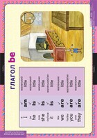 Комплект таблиц. Английский язык. Глаголы be, have, can, must. - fgospostavki.ru - Касимов