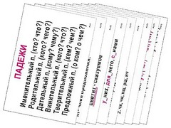 Опорные таблицы по русскому языку 3 класс - fgospostavki.ru - Касимов