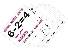 Опорные таблицы по математике 1 класс - fgospostavki.ru - Касимов