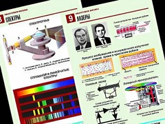Комплект таблиц "Квантовая физика" (10 таблиц, формат А1, ламинированные) - fgospostavki.ru - Касимов