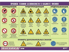Таблица демонстрационная "Правила техники безопасности в кабинете физики" (винил 100x140) - fgospostavki.ru - Касимов