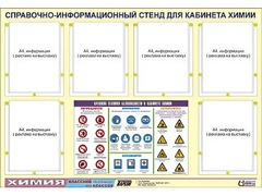 Стенд информационный "Правила техники безопасности в кабинете химии" (80х110, 6 карманов) - fgospostavki.ru - Касимов