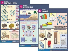 Комплект таблиц "Металлы" (10 таблиц, формат А1, ламинированные) - fgospostavki.ru - Касимов