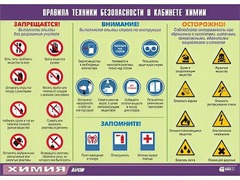 Таблица демонстрационная "Правила техники безопасности в кабинете химии" (винил 100х140) - fgospostavki.ru - Касимов