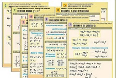 Комплект таблиц по всему курсу "Алгебра и начала анализа" (50 таблиц, А1, полноцветные, ламинированные) - fgospostavki.ru - Касимов