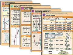 Комплект таблиц по всему курсу алгебры (50 штук, А1, полноцветные, ламинированные) - fgospostavki.ru - Касимов