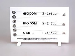 Прибор для демонстрации зависимости сопротивления проводника от его длины, сечения и материала - fgospostavki.ru - Касимов
