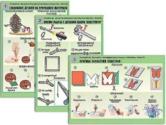 Комплект таблиц "Технология. Обработка природного материала и пластика" (6 таблиц, А1, ламинированные) - fgospostavki.ru - Касимов