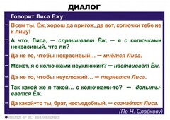 Комплект таблиц. Синтаксис и пунктуация 5-11 класс - fgospostavki.ru - Касимов