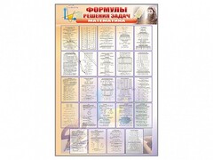 Стенд "Формулы для решения задач по математике" - fgospostavki.ru - Касимов