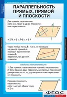 Комплект таблиц. Геометрия 10 класс. - fgospostavki.ru - Касимов