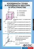 Комплект таблиц. Геометрия 11 класс. - fgospostavki.ru - Касимов