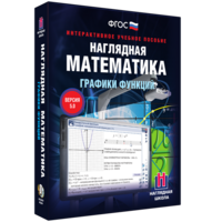 Наглядная математика. Графики функций - fgospostavki.ru - Касимов