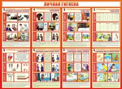 Стенд "Личная гигиена" - fgospostavki.ru - Касимов