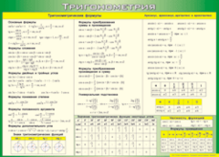 Таблица "Тригонометрия" (100х140 сантиметров, винил) - fgospostavki.ru - Касимов
