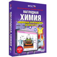 Наглядная химия. Химическое производство. Металлургия - fgospostavki.ru - Касимов
