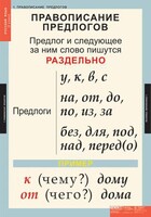 Комплект таблиц. Русский язык 1 класс. - fgospostavki.ru - Касимов