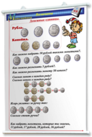 Плакаты по математике 1-4 классы. Для оформления кабинета. - fgospostavki.ru - Касимов