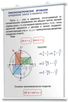 Плакаты по математике для оформления кабинета. - fgospostavki.ru - Касимов