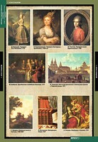 Комплект таблиц. Искусство. Мировая художественная культура. Стили и направления в русской живописи. - fgospostavki.ru - Касимов