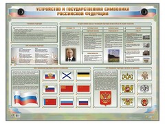 Интерактивный электрифицированный стенд "Устройство и государственная символика Российской Федерации" - fgospostavki.ru - Касимов