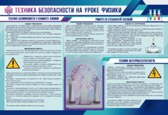 Стенд-уголок "Техника безопасности на уроках физики" - fgospostavki.ru - Касимов