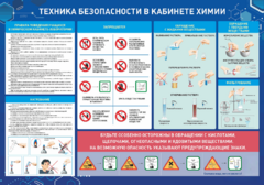 Стенд-уголок "Техника безопасности на уроках химии" - fgospostavki.ru - Касимов