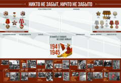 Стенд-уголок "Никто не забыт, ничто не забыто" - fgospostavki.ru - Касимов