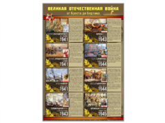 Стенды "Великая Отечественная война от Бреста до Берлина" - fgospostavki.ru - Касимов